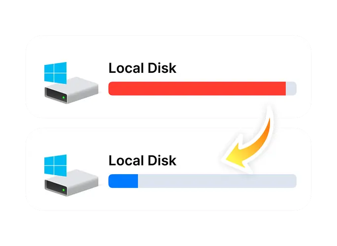 Disk Cleanup Diagram