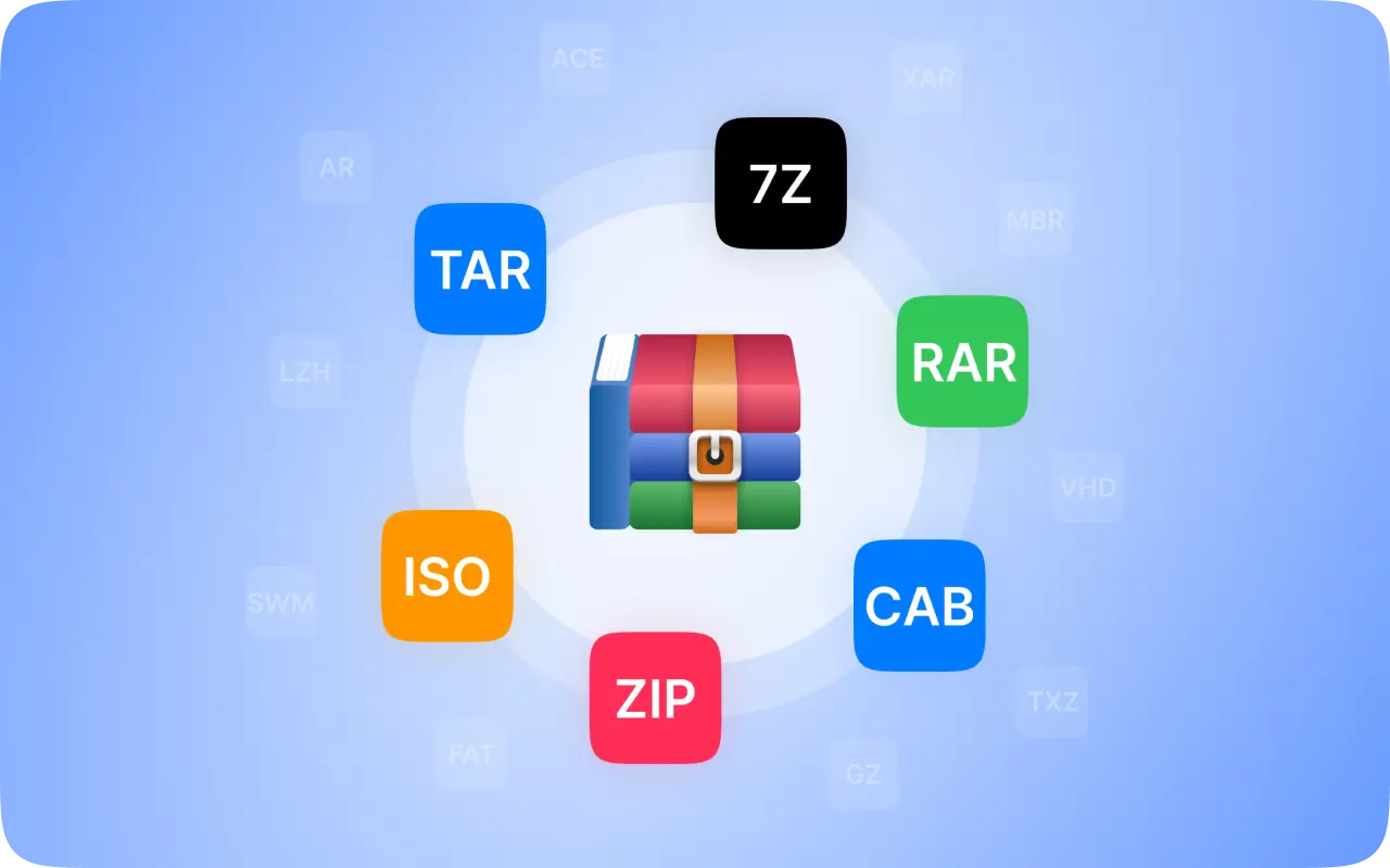 Full Formats Compatible to Support Unzipping Over 64 File Formats Diagram