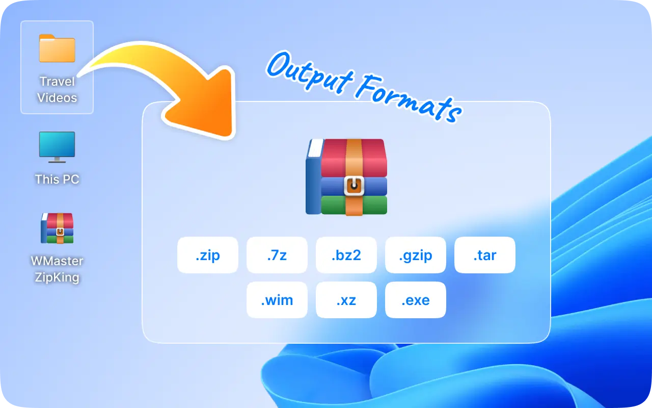 Support 8 Output Formats Diagram